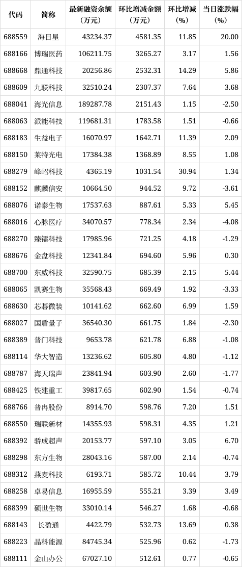 鼎通科技股票资讯最新(鼎通科技预计能涨到多少)下载