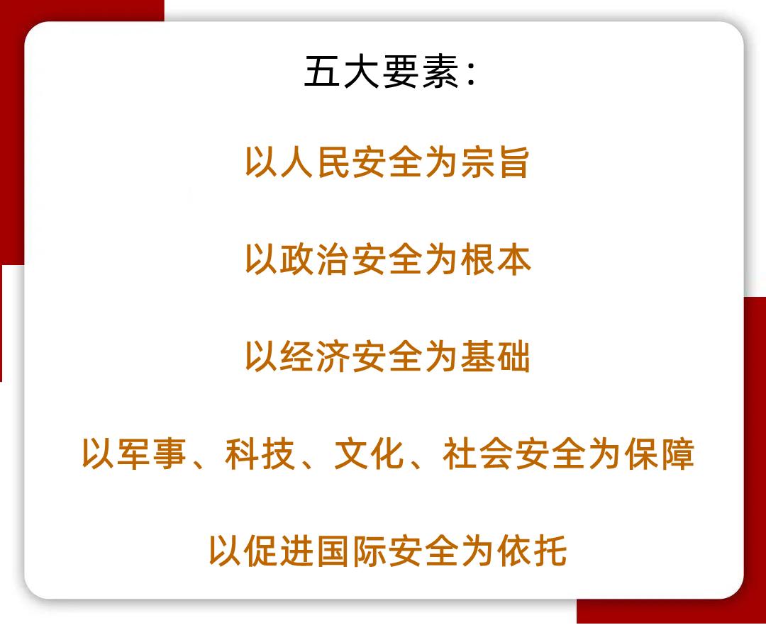 国家安全科技资讯(我说国家安全科技安全)下载