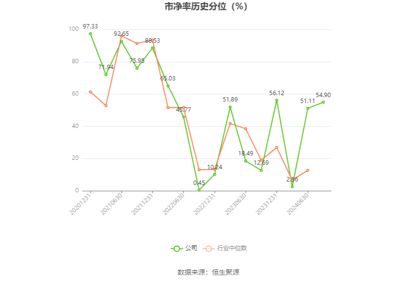 恒玄科技最新资讯(恒玄科技 百度百科)下载