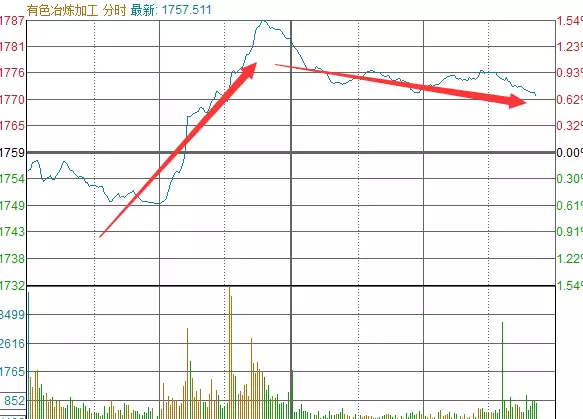 北极星资讯科技股票(北极星资讯科技股票代码)下载