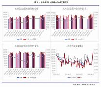 欧竞资讯科技股票股吧(中英科技股吧)下载