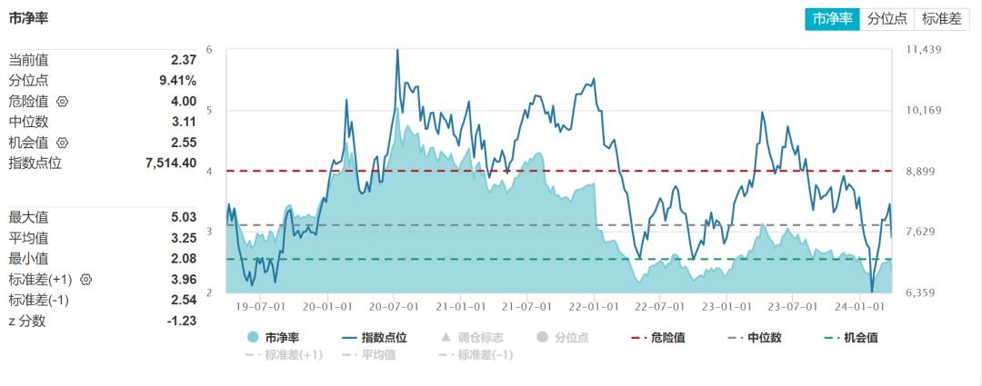 南京万得科技资讯(南京万得科技资讯招聘)下载