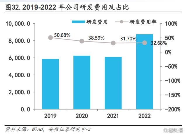 索辰科技资讯最新消息(索辰科技累计回购625万股)下载