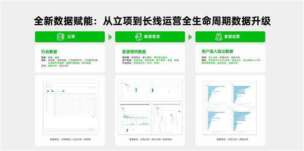 在哪里看科技资讯文章(在哪里看科技资讯文章呢)下载