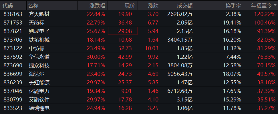 捷众科技资讯(捷众机械设备有限公司)下载