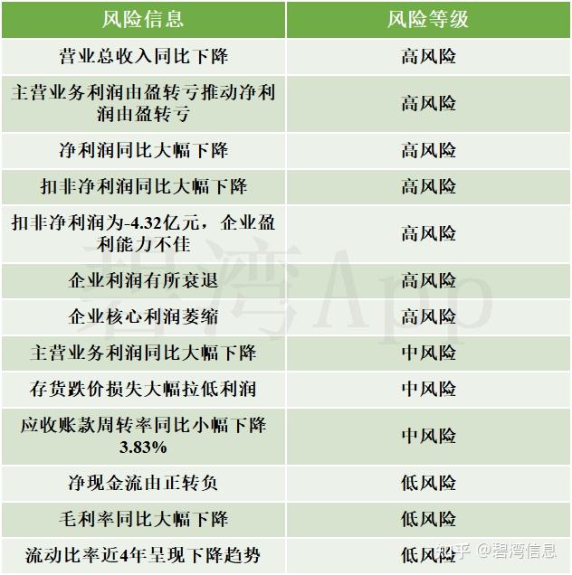 光华科技股票资讯(光华科技股票资讯最新消息)下载