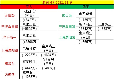 科技经济资讯网(科技经济导刊官网)下载