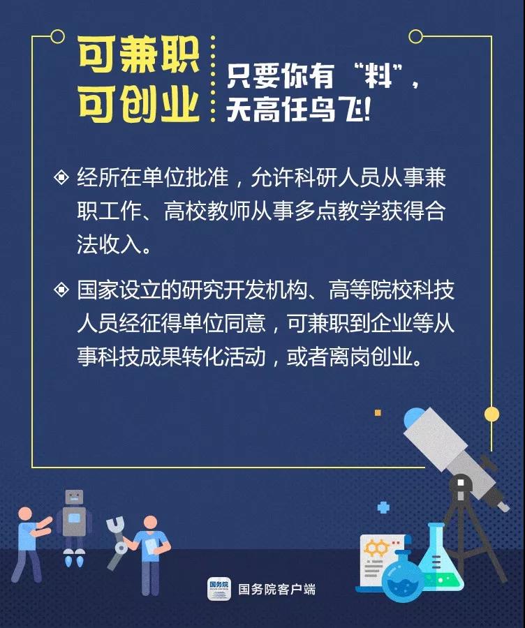 科技资讯什么时候更新的(最新的科技资讯从哪里获得)下载