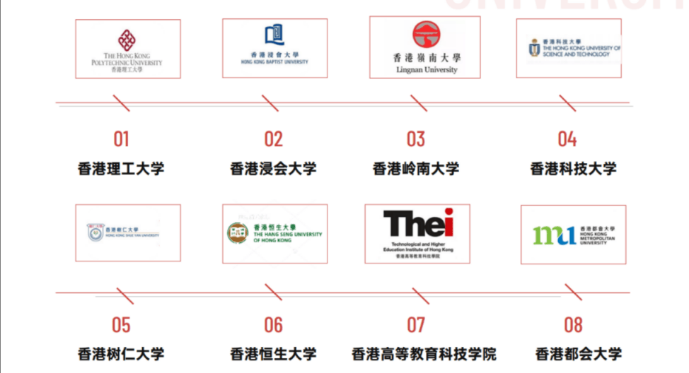 港理工资讯科技就业前景(香港理工大学资讯科技就业方向)下载