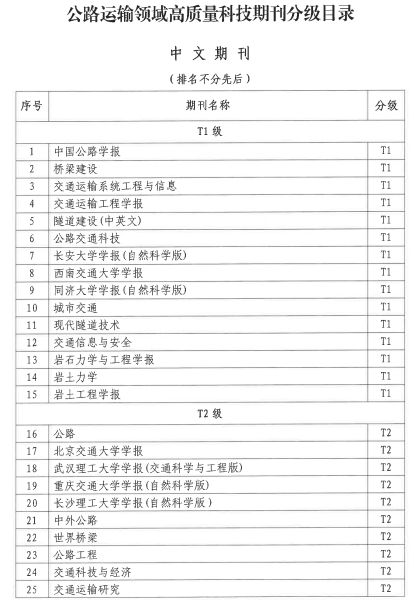 科技资讯期刊2018(科技资讯期刊2024年最新消息)下载