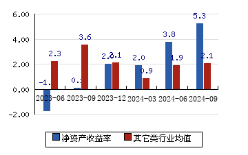 汇顶科技股票最新资讯(汇顶科技的股票代码是多少)下载