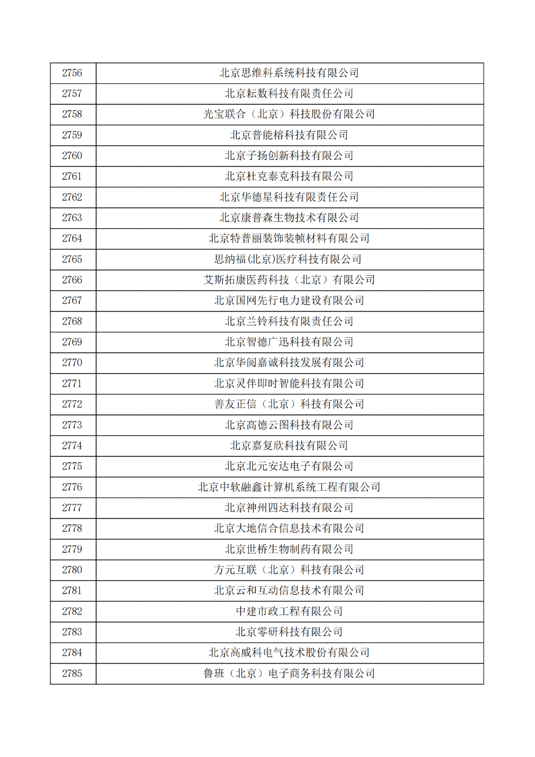 科技资讯公司账务(科技资讯公司经营范围)下载