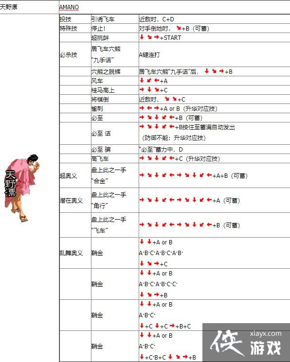 月华剑士手游攻略(月华剑士全角色必杀)下载