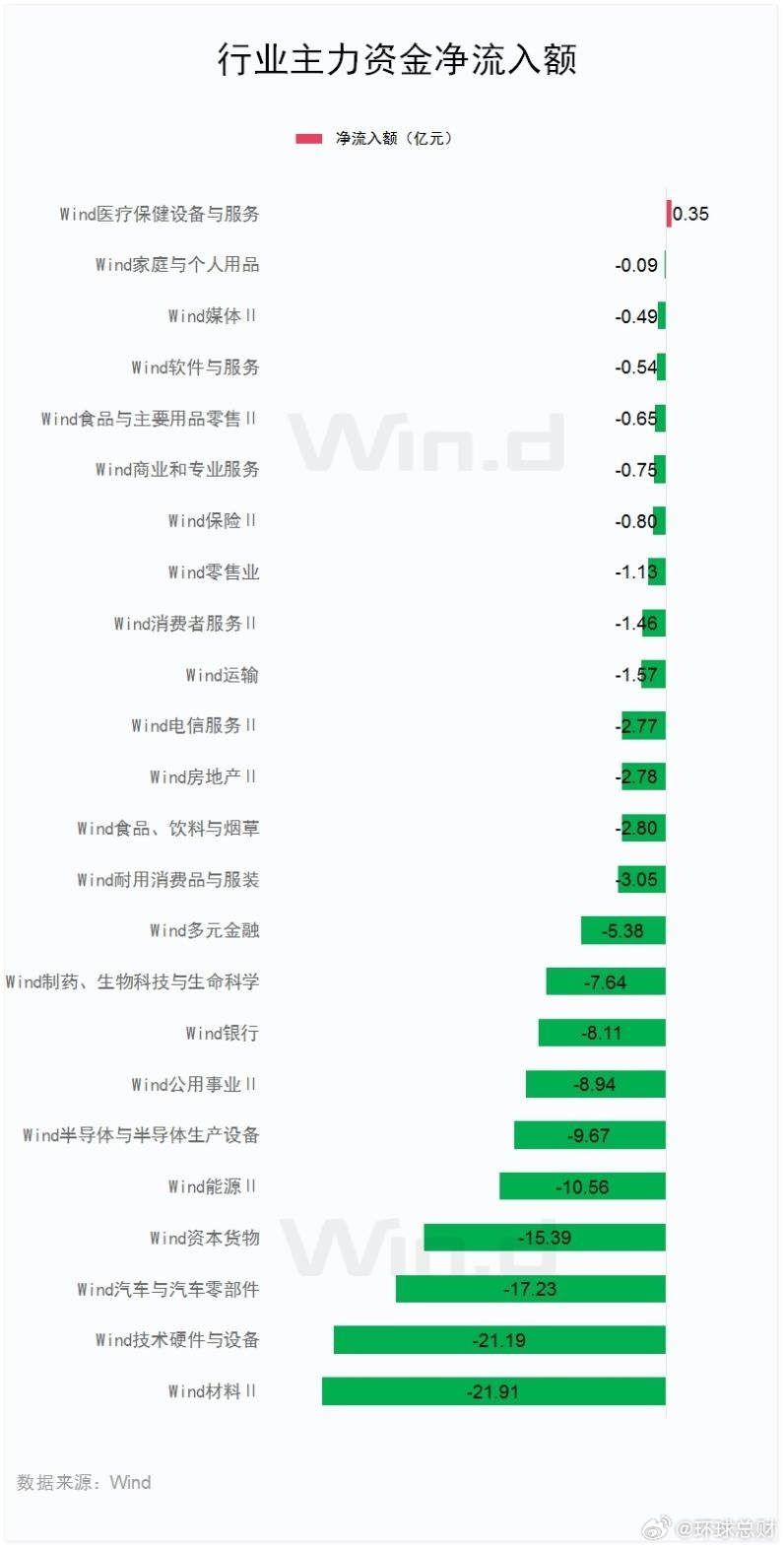 上海万得资讯科技招聘(上海万得资讯科技招聘电话)下载