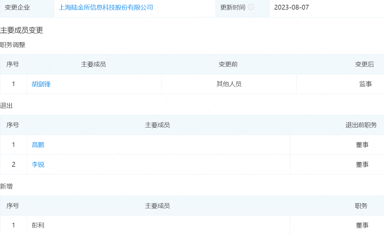 科技资讯平台(科技资讯平台推荐)下载