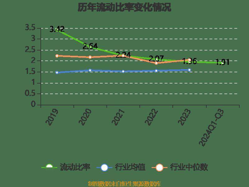 成都本杰明科技资讯(成都本杰明摩尔艺术涂料官网)下载