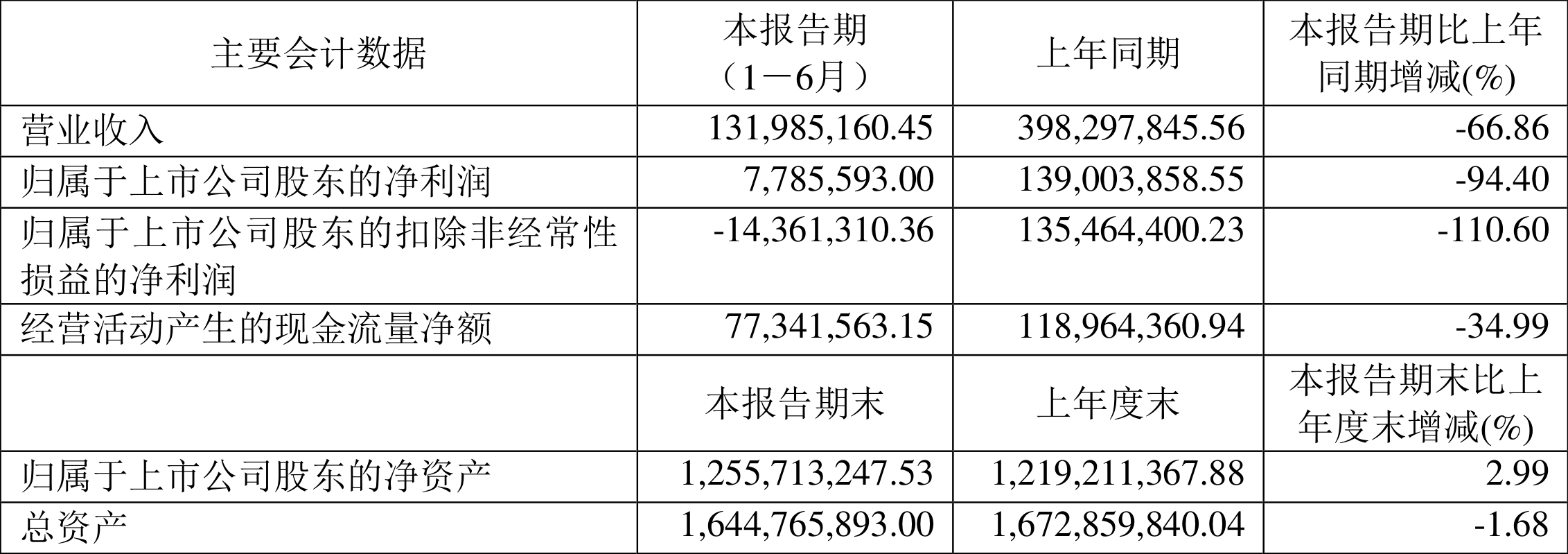 德新科技资讯最新消息查询(德新科技资讯最新消息查询电话)下载