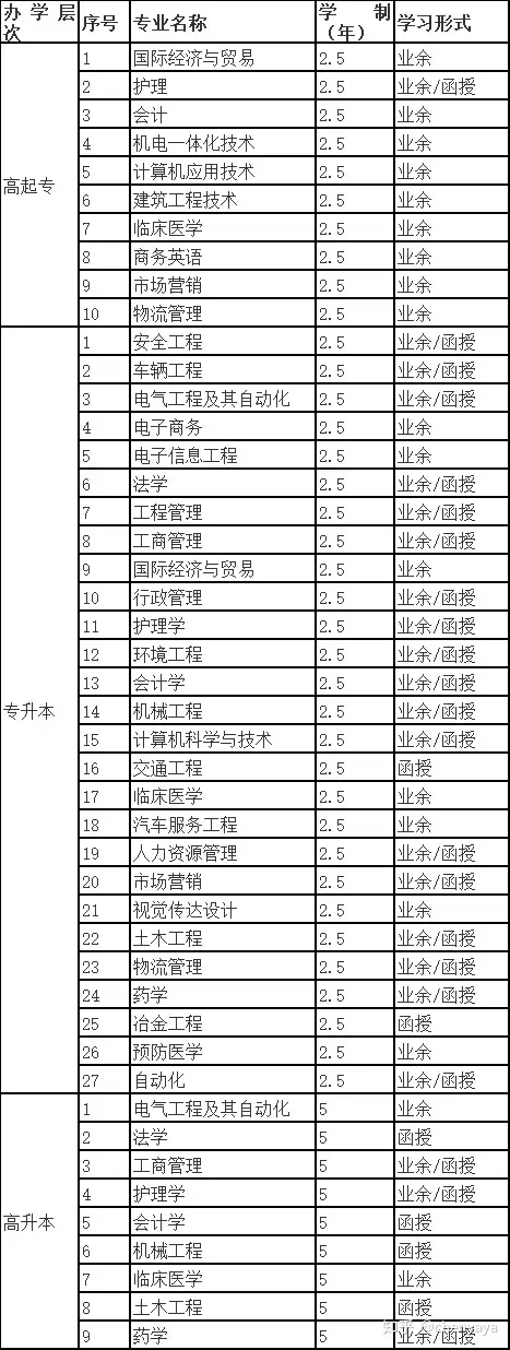 武汉科技大学资讯(武汉科技大学新闻系)下载