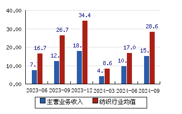 旷达科技最新资讯(旷达科技是做什么的)下载