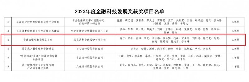 科技资讯纪实内容(科技资讯杂志社官网)下载